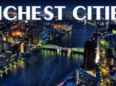 richest city in the world