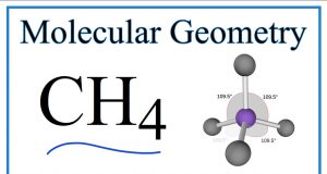 Molecular geometry of CH4
